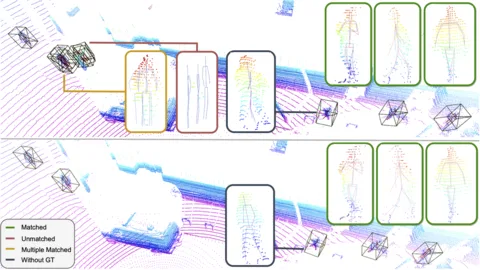 VoxelKP: A Voxel-based Network Architecture for Human Keypoint Estimation in LiDAR Data